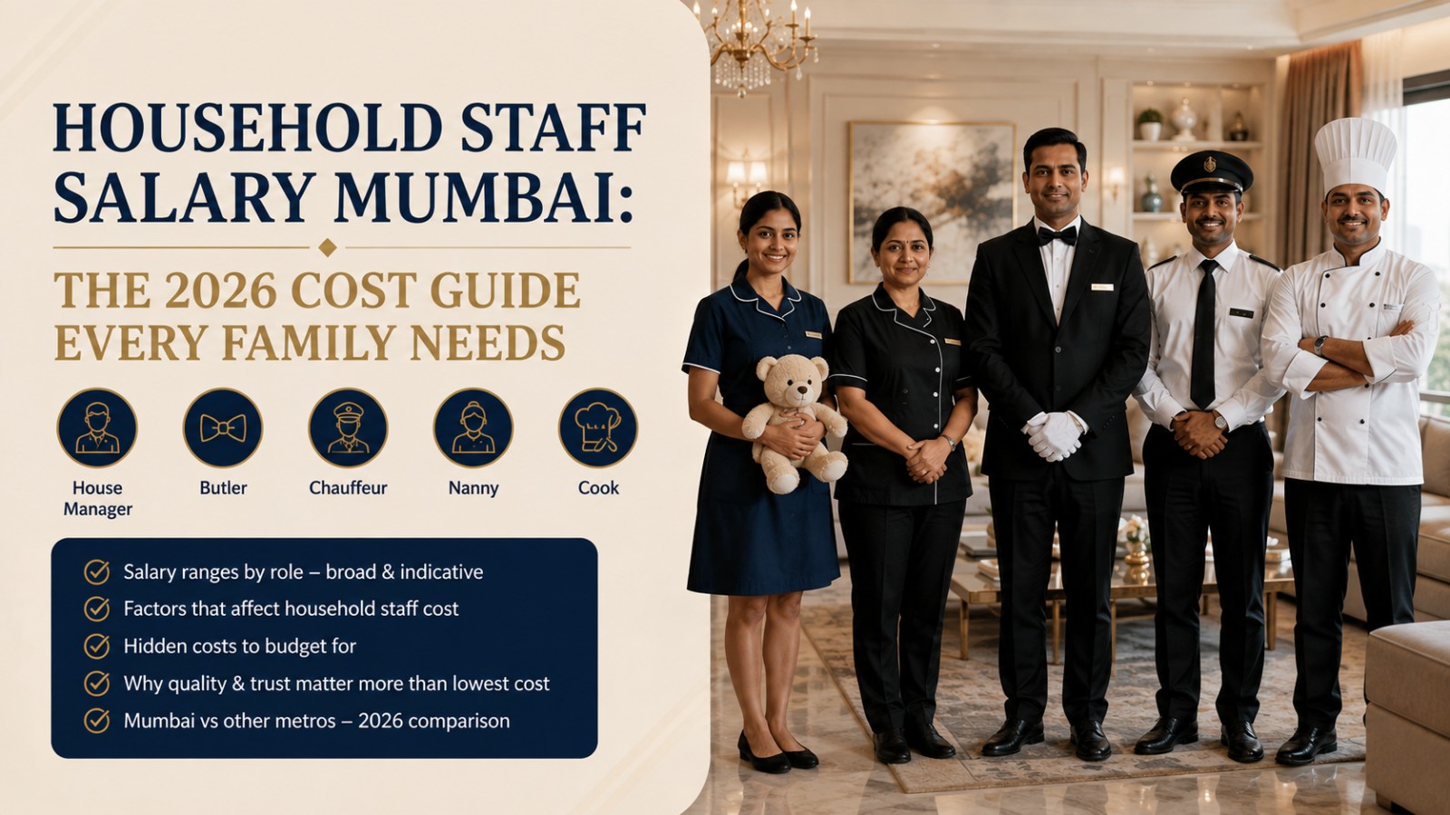 Household Staff Salary Mumbai: The 2026 Cost Guide Every Family Needs