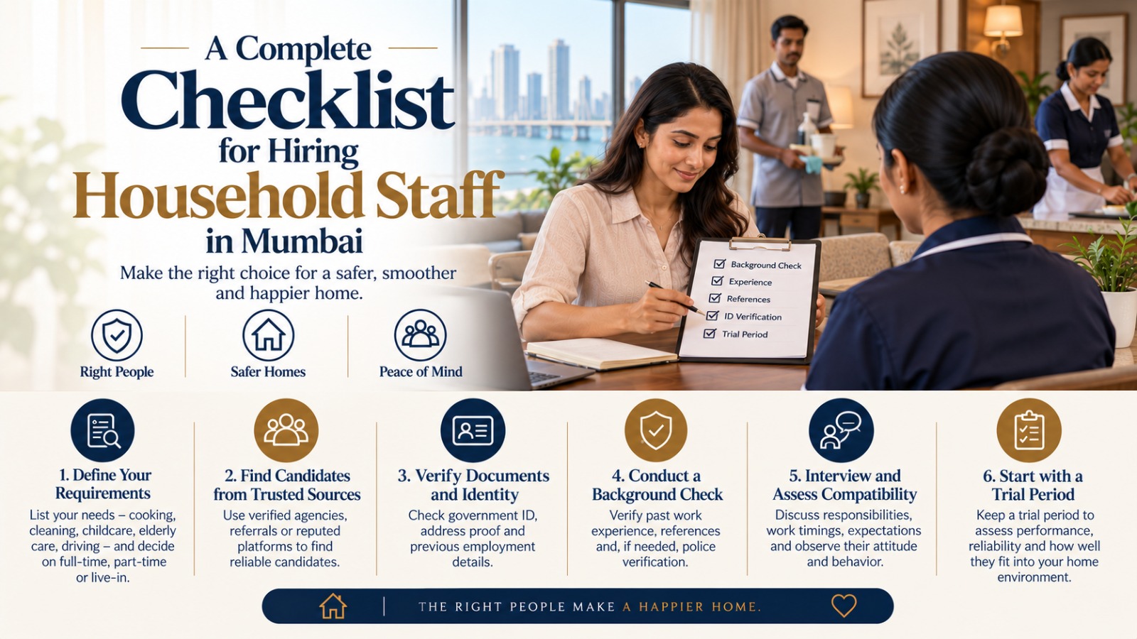 A Complete Checklist for Hiring Household Staff in Mumbai